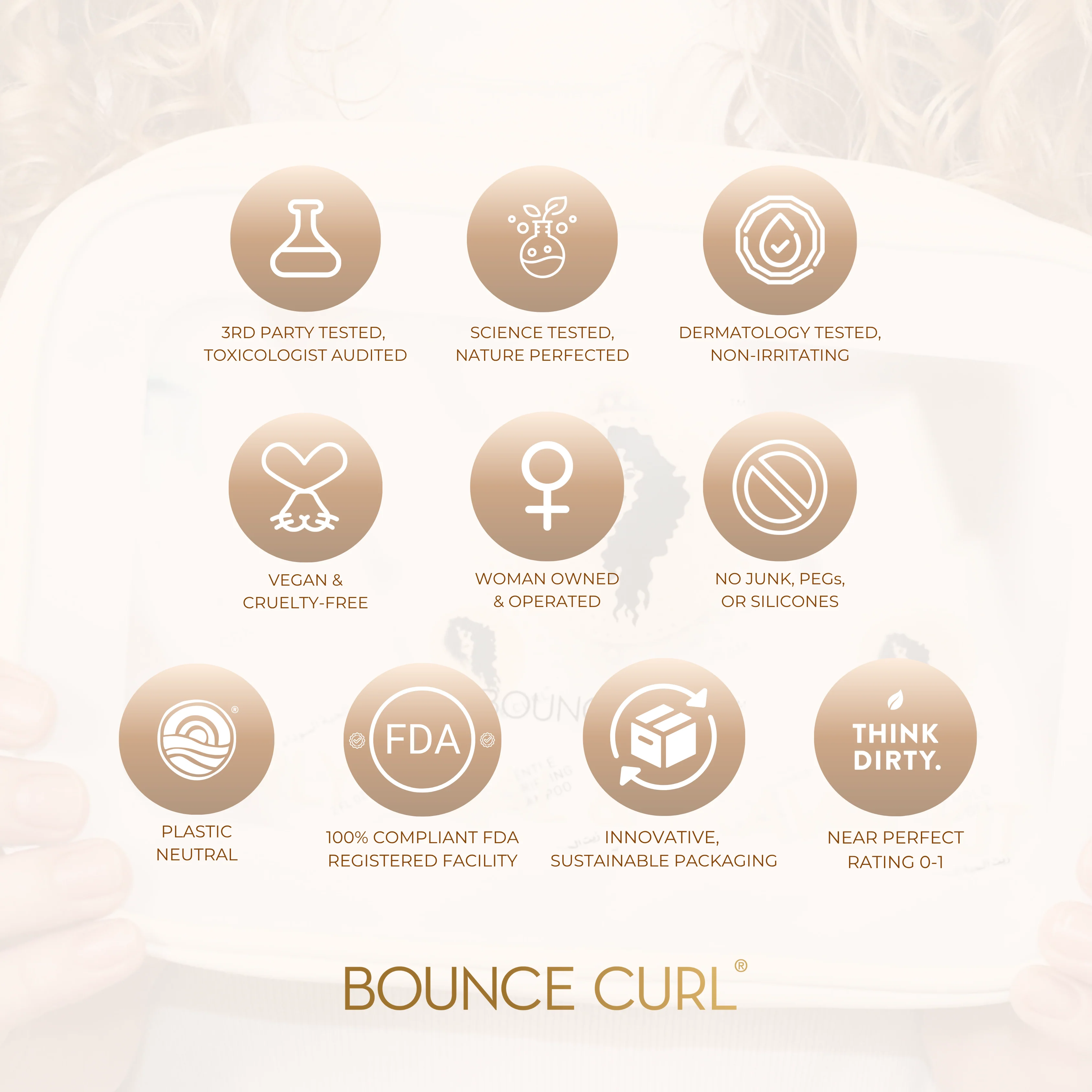 Curly Trial & Travel Kit - Image 4